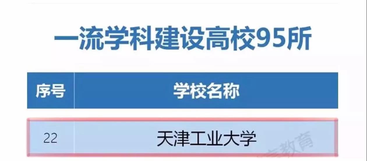 盘点 | 2017年天工大十大要闻，请为我们自己喝彩！